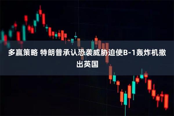 多赢策略 特朗普承认恐袭威胁迫使B-1轰炸机撤出英国