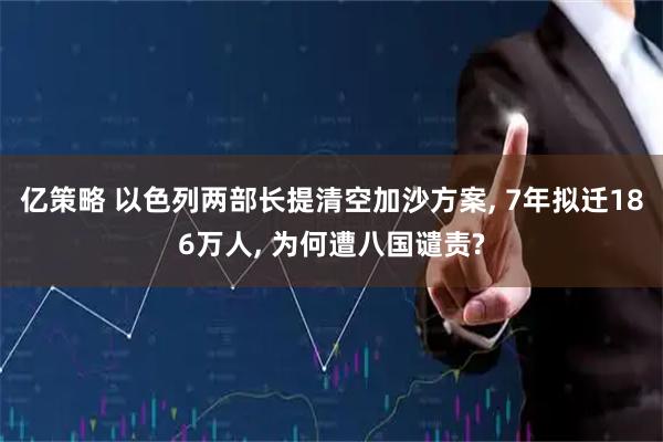 亿策略 以色列两部长提清空加沙方案, 7年拟迁186万人, 为何遭八国谴责?